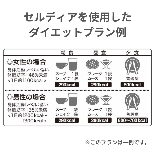 高額売筋】 ダイアナ セルディア ムースキャラメル20袋 ダイエットお 