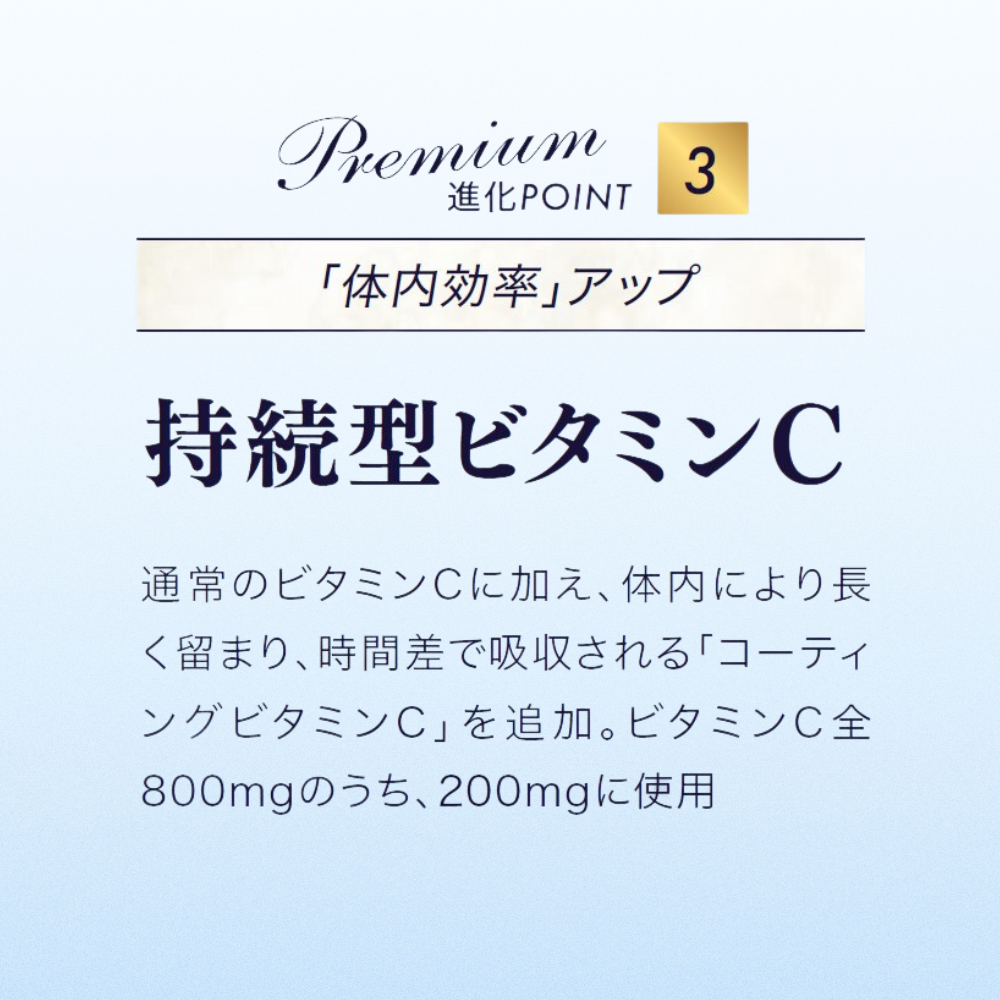 サプリメント形状…粒リズミエットロイヤルプレミアム