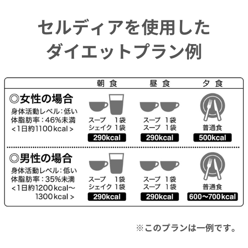 セルディア  スープ