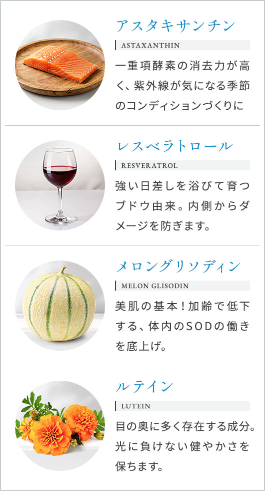 アスタキサンチン、レスベラトロール、メロングリソディン。ルテイン