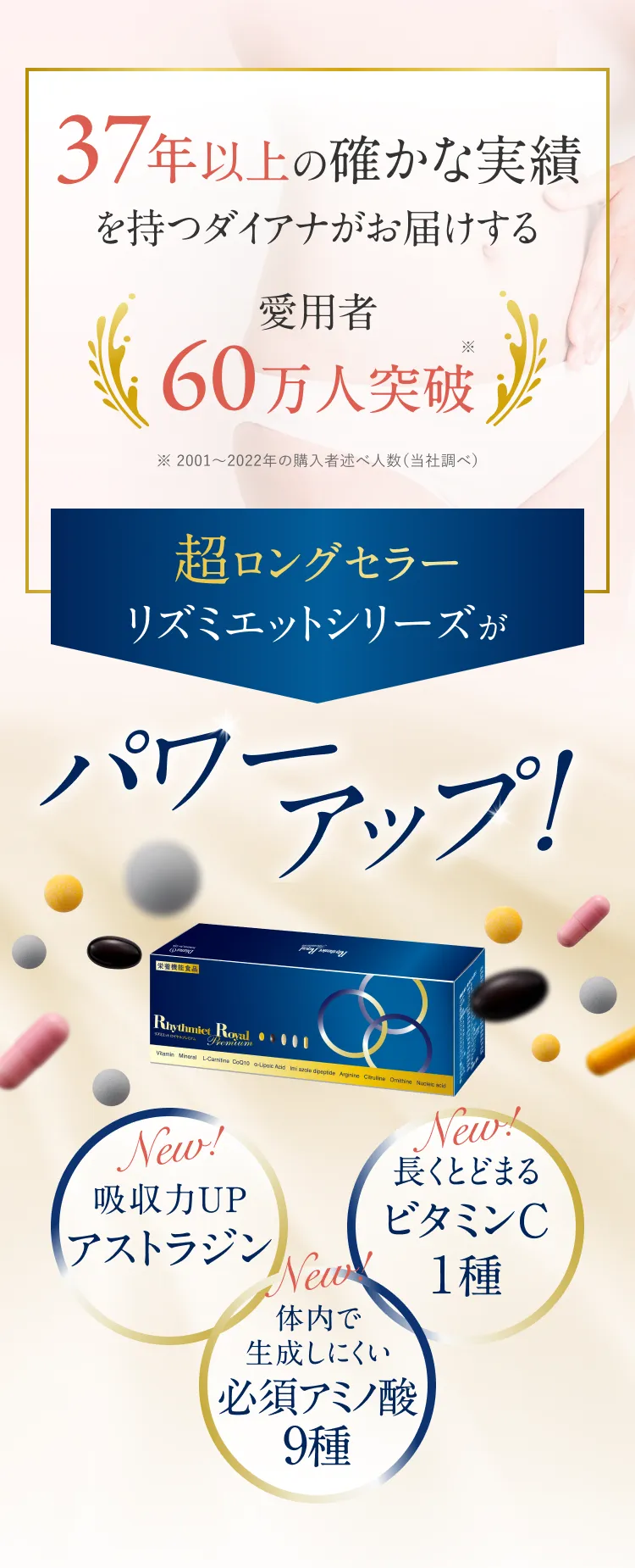 リズミエット ロイヤル プレミアムの商品説明 37年以上の確かな実績を持つダイアナがお届け 超ロングセラーリズミエットシリーズがパワーアップ！
