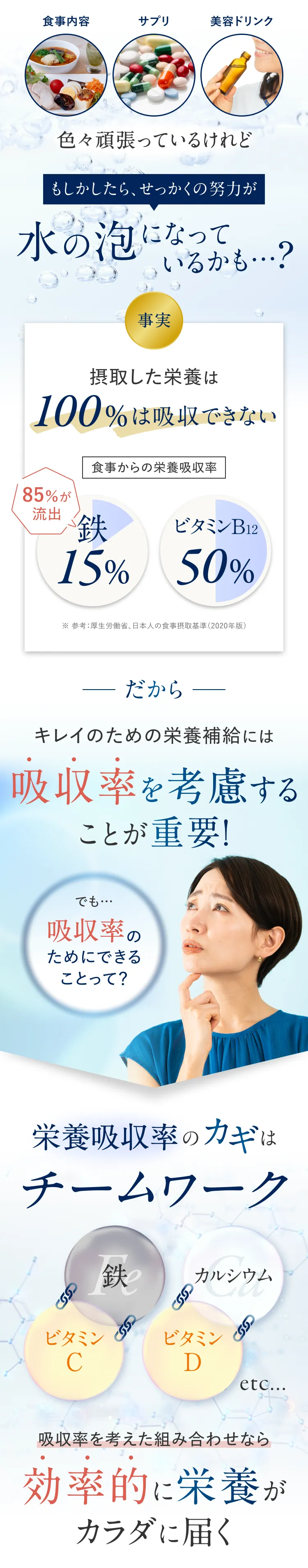 リズミエット ロイヤル プレミアムの商品説明 栄養吸収率を考えた組み合わせで効率的に栄養を届ける