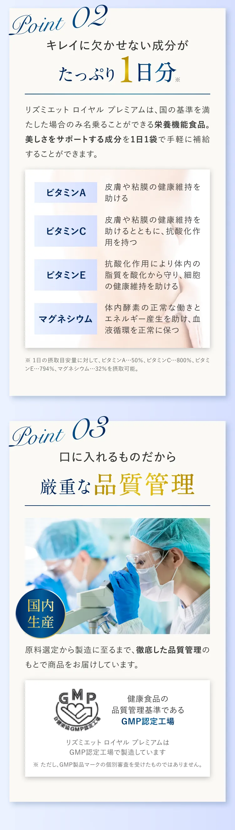 リズミエット ロイヤル プレミアムの商品説明 キレイに欠かせない成分がたっぷり1日分 厳重な品質管理の元で製造
