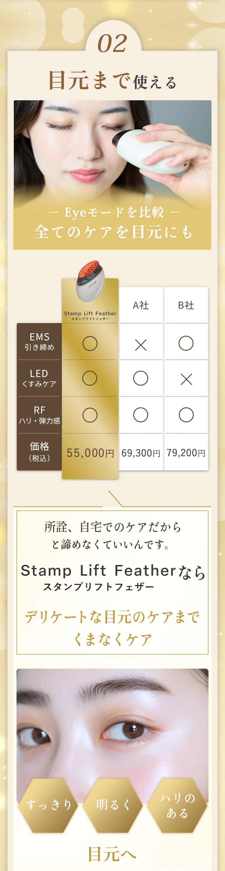ダイアナ美顔器 ダイアナ オンラインショップ / sanobi スタンプリフトフェザー