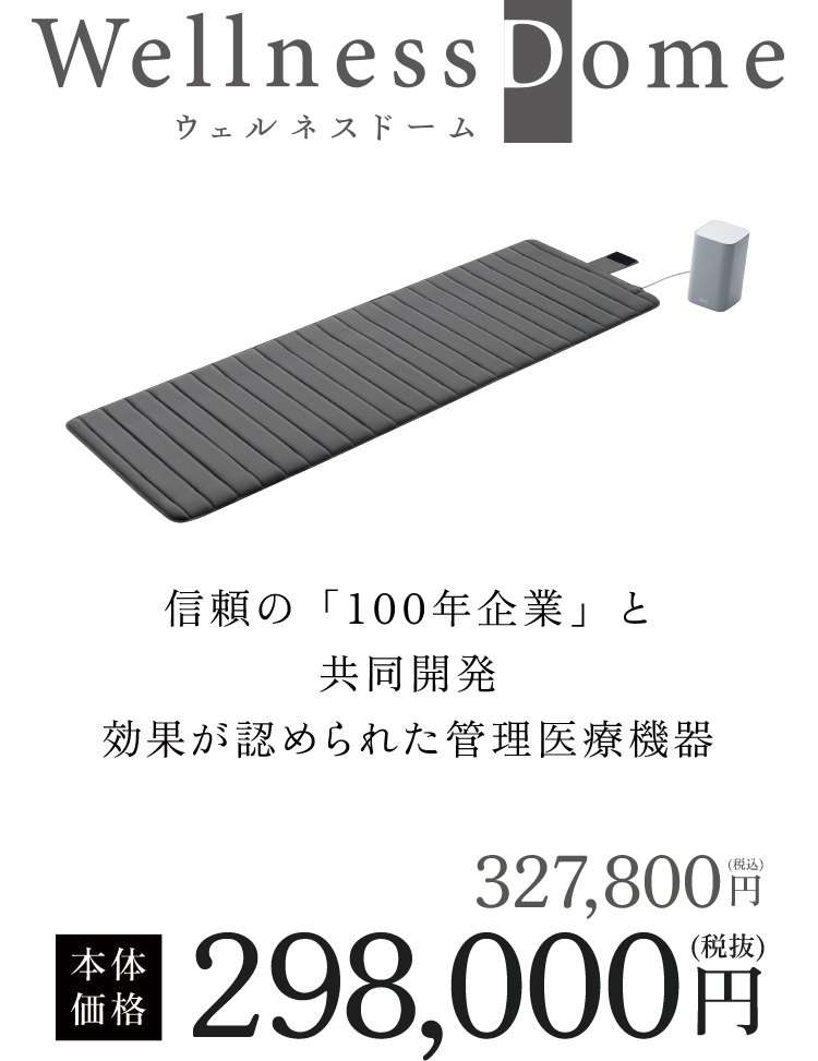 cv