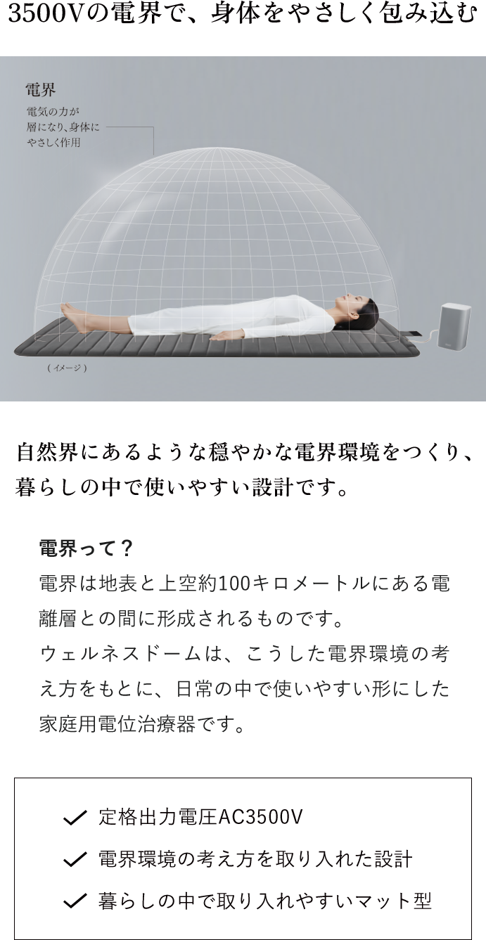 cv