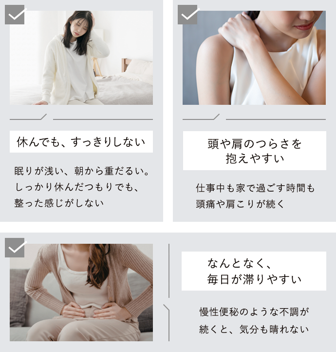 problem