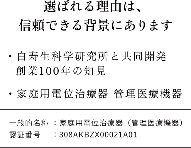 reason_1