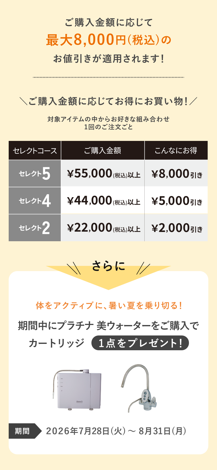 ご購入金額に応じて最大8,000円(税込)のお値引きが適用されます! さらに、期間中にプラチナ 美ウォーターをご購入でカートリッジ1点をプレゼント!