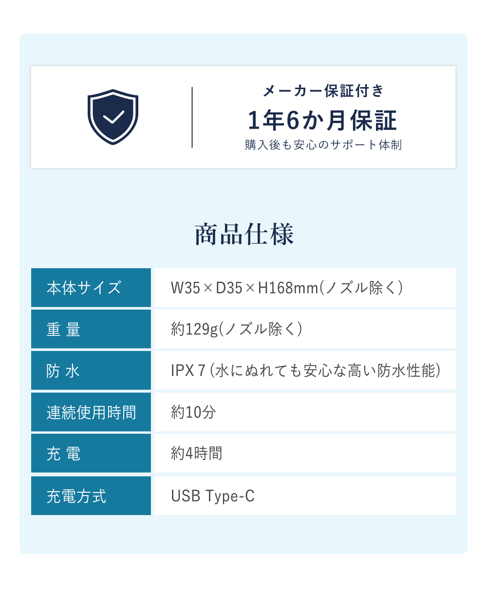 メーカー保証付き 1年6か月保証 商品仕様