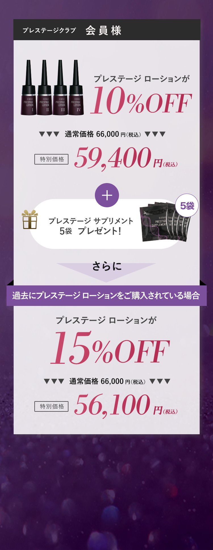 会員の方への内容