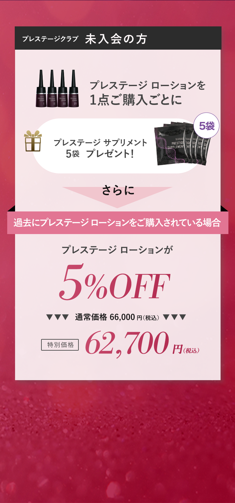 未入会の方への内容