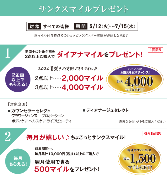 マイルプレゼント詳細