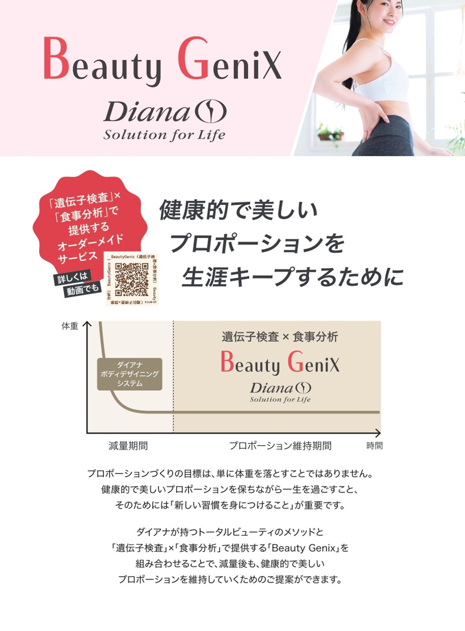 H&BP 遺伝子検査×栄養分析サービス 滑り出す