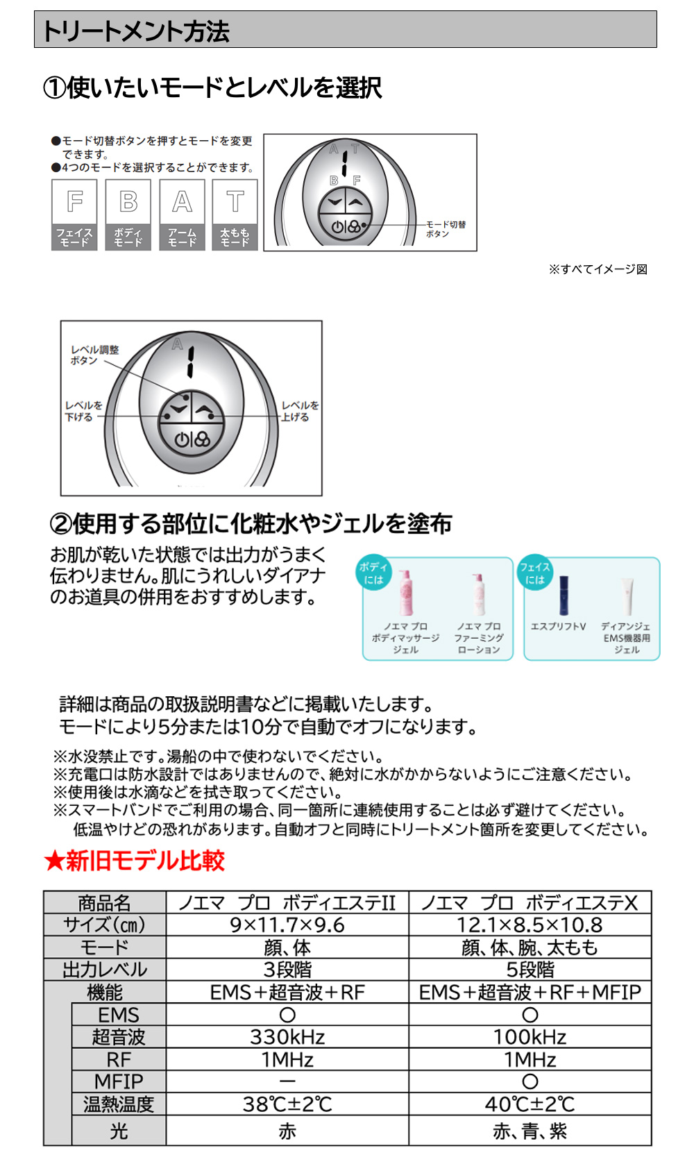 ダイアナ オンラインショップ / ボディエステX