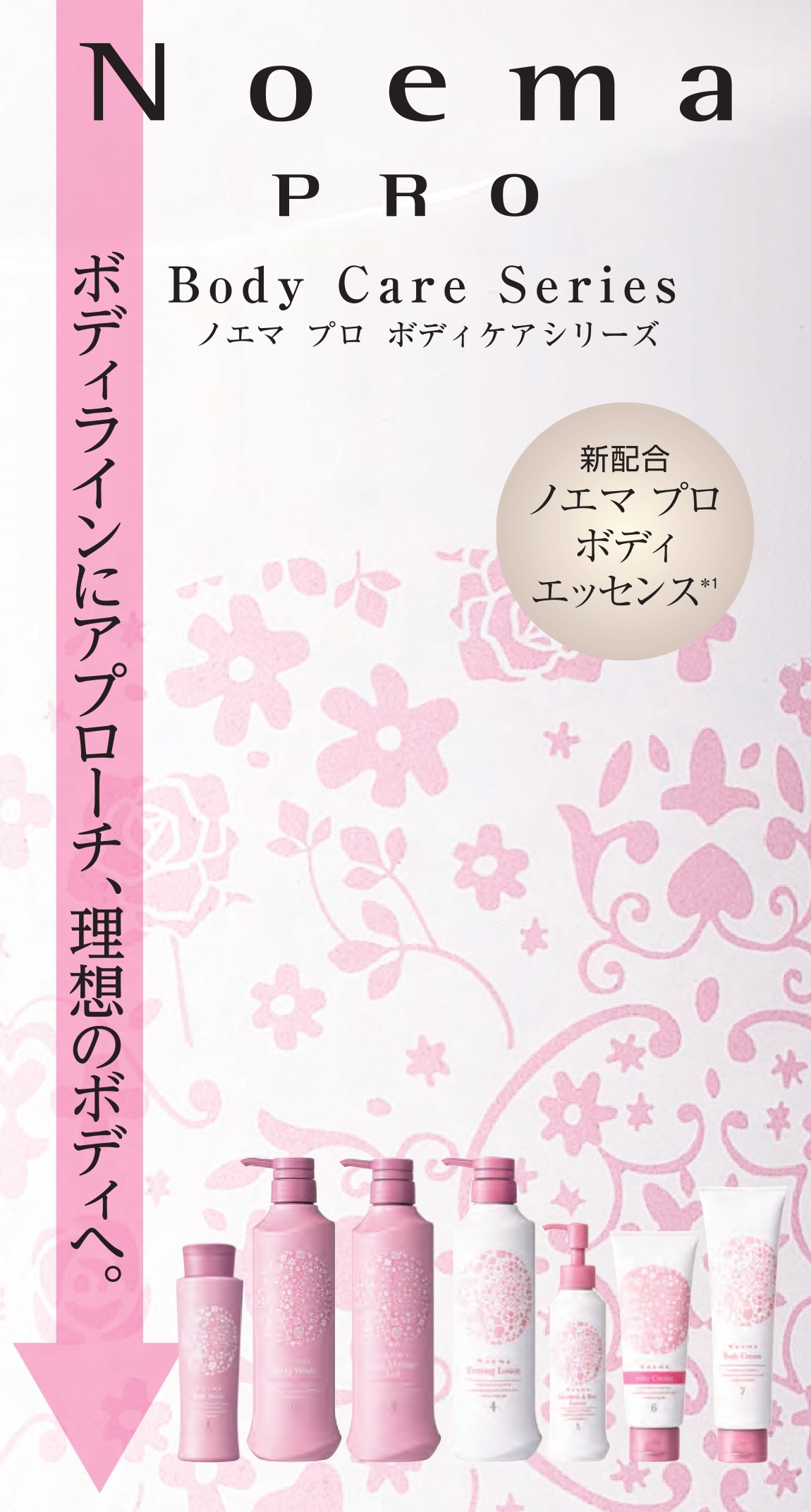 【毎月2パック】ノエマ プロ ボディマッサージジェル パウチ 定期お届けコース