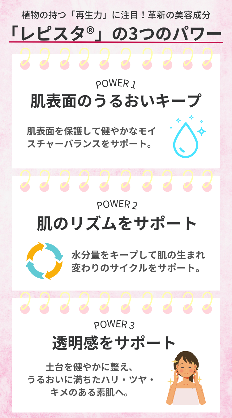プレステージクリーム アドバンストの商品説明 肌表面のうるおいキープ 肌のリズムをサポート 透明感をサポート