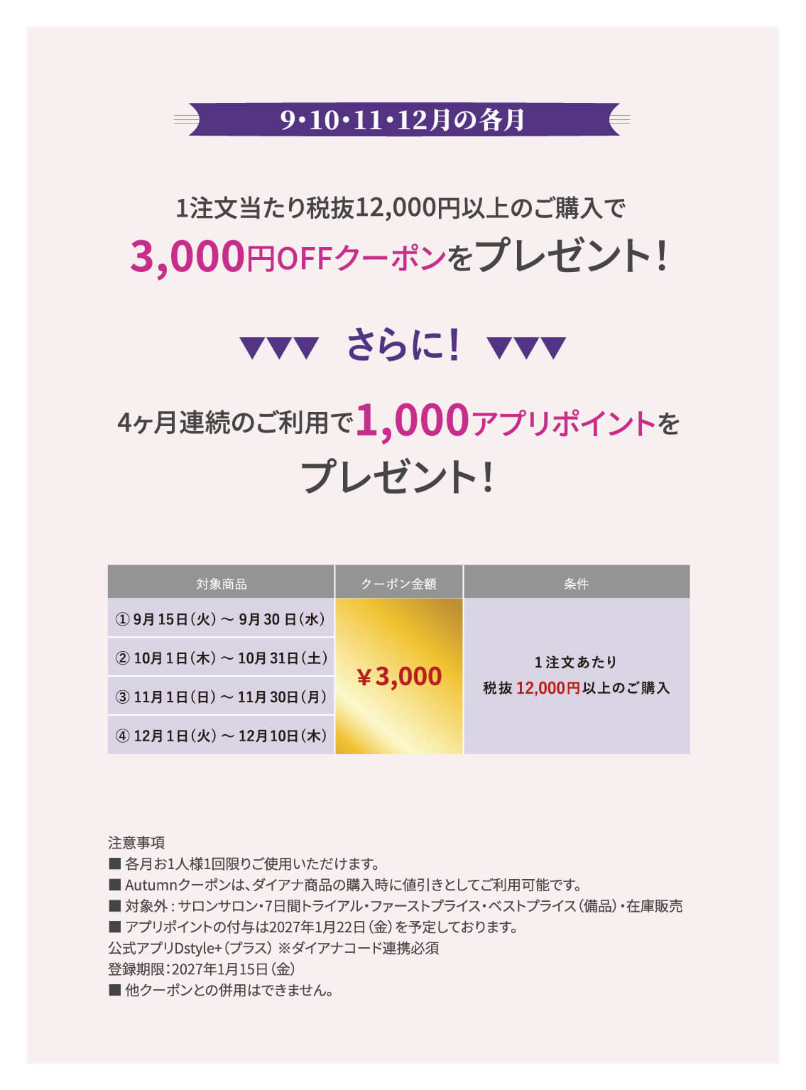 毎月使えるクーポンをプレゼント！