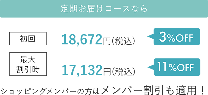定期お届けコースなら