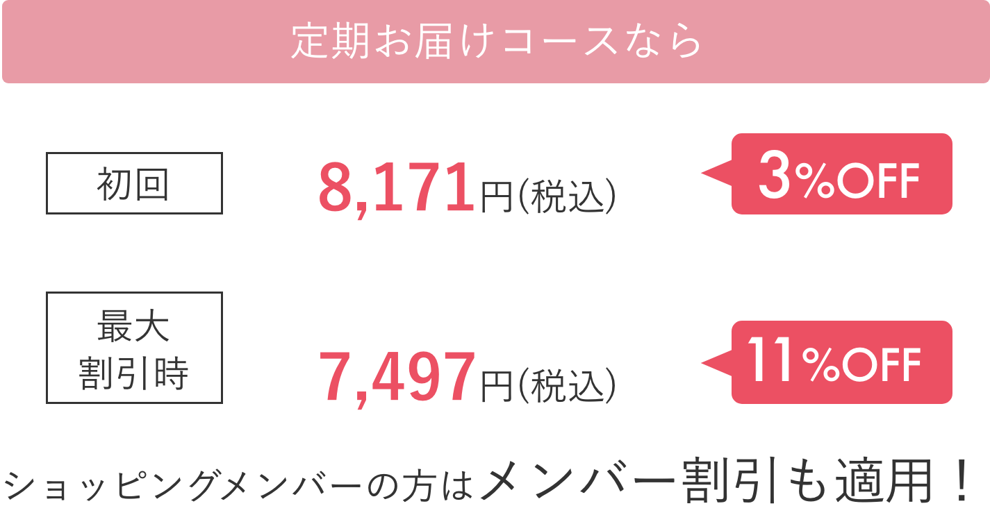 定期お届けコースなら